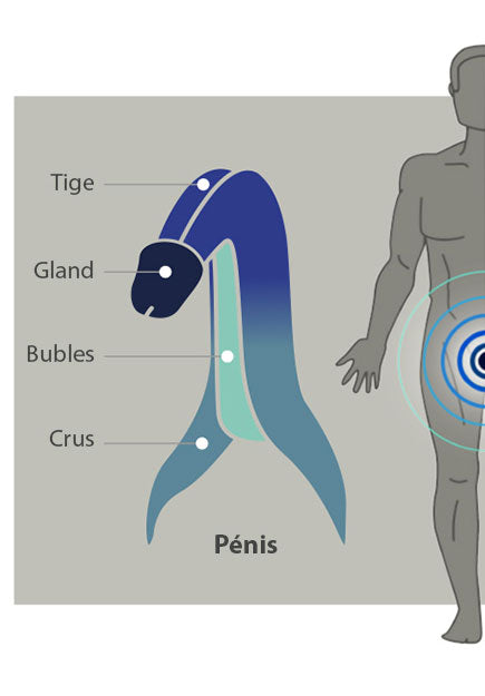 Arcwave Ion Masturbator