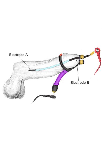 Stimulateur Électrique Deep Throat avec sonde épaisse