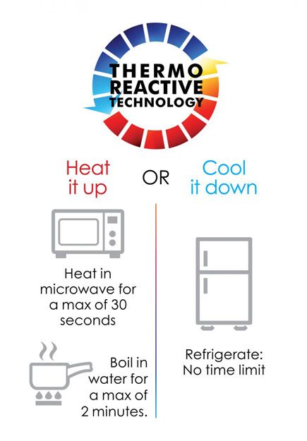 Thermo Reactive Butt Plug